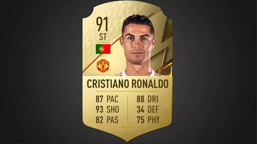 Ronaldo FIFA 22 beoordeling