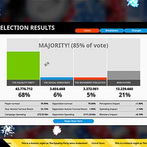 Democracy 4 Verkiezingsresultaten