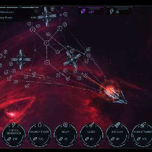 Phantom Signal Sci-Fi Strategy Game - Bescherm Alle Retranslator