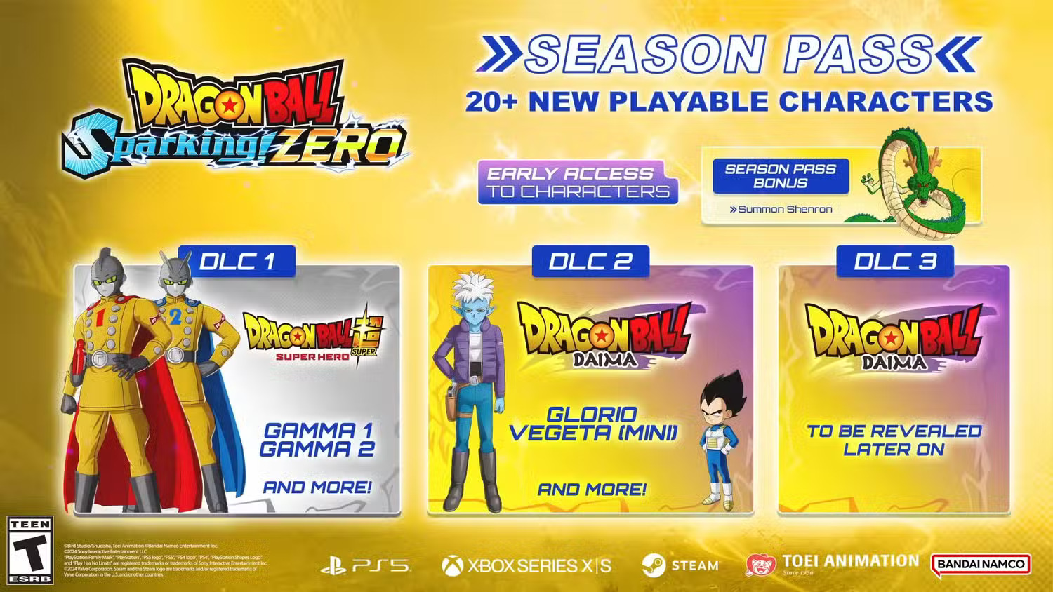 Dragon Ball Sparking Zero Season Pass