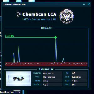 The Operator - Chemische Analyse