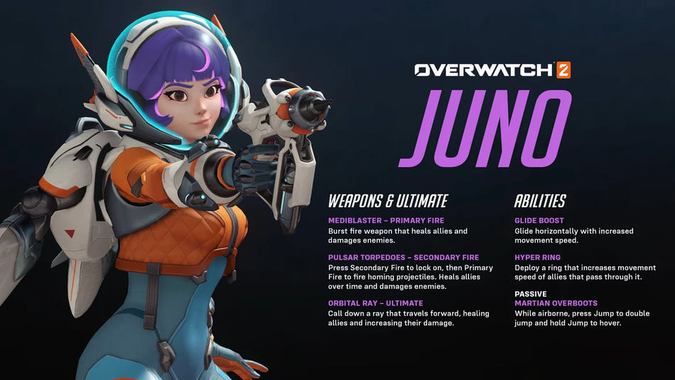 Informatie over de spelkit van de held Juno in Overwatch 2